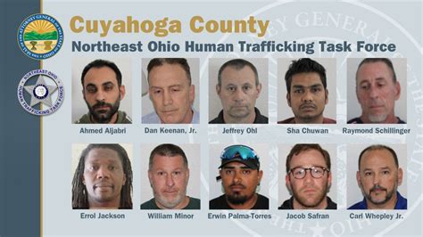 skip the games.cincinnati|Ohio human trafficking bust Operation Ohio Knows nets 161 arrests.